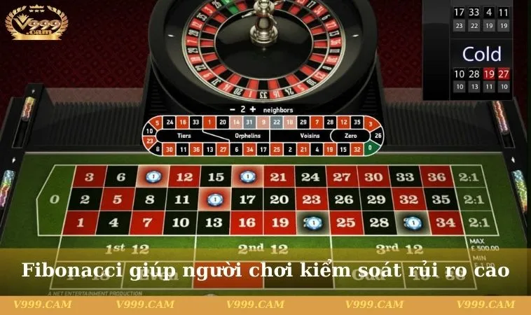 fibonacci giup nguoi choi kiem soat rui ro cao Fibonacci giúp người chơi kiểm soát rủi ro cao
